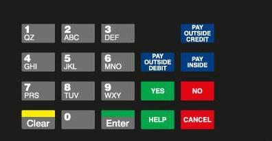 GA-EU03004G063 Keypad Overlays