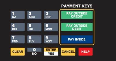 GA-EU03004G066 Keypad Overlays