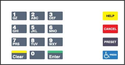 GA-EU03004G075 Keypad Overlays