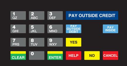 GA-EU03004G0G1 Keypad Overlays