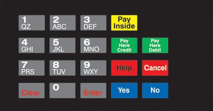 GA-EU03004G106 Keypad Overlays