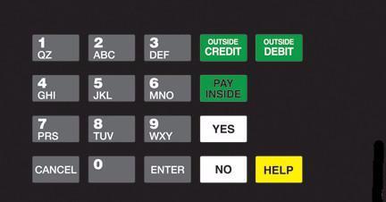 GA-EU03004G113 Keypad Overlays