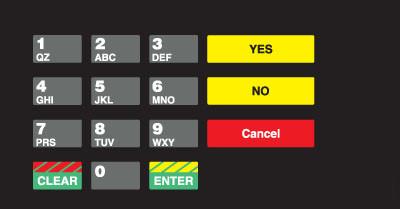 GA-EU03004G129 Keypad Overlays