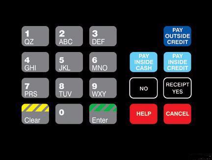 GA-T18724-05 Keypad Overlay