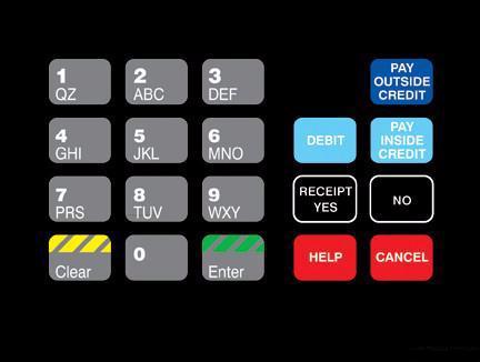 GA-T18724-05K Keypad Overlay