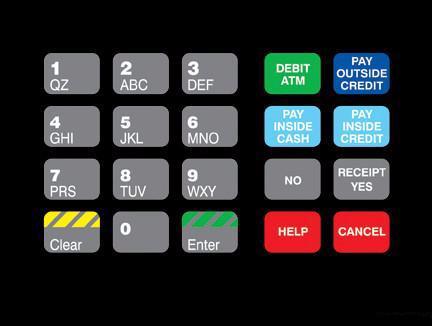 GA-T18724-1064 Keypad Overlay