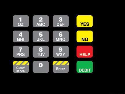 GA-T18724-1080 Keypad Overlay