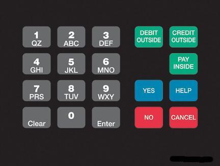 GA-T18724-1091 Keypad Overlay