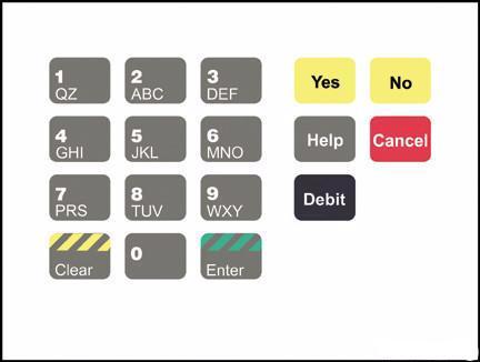 GA-T18724-1093 Keypad Overlay