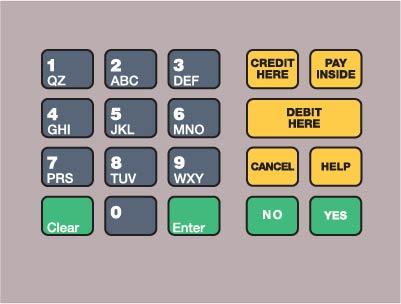 GA-T18724-1137 Keypad Overlay