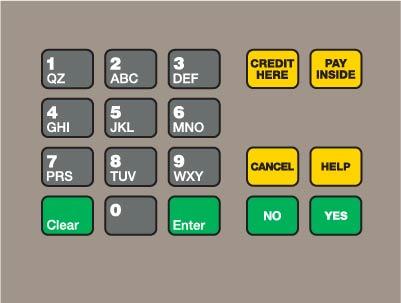 GA-T18724-1138 Keypad Overlay