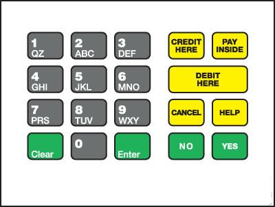 GA-T18724-1144W Keypad Overlay