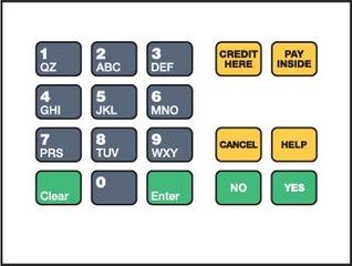 GA-T18724-1145W Keypad Overlay