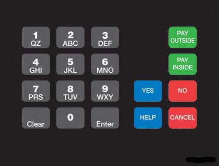 GA-T18724-1151 Keypad Overlay