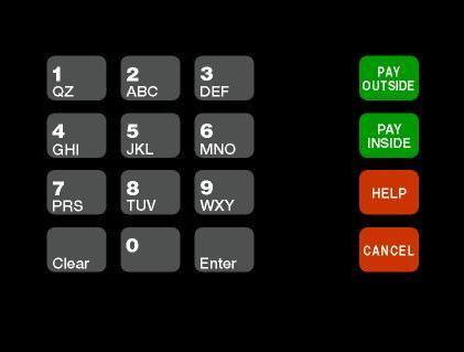 GA-T18724-31 Keypad Overlay