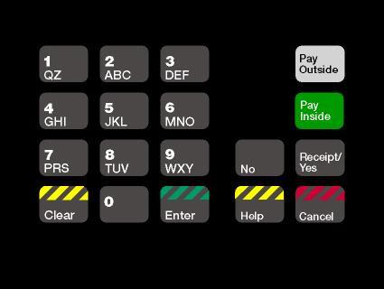 GA-T18724-32 Keypad Overlay