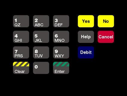 GA-T18724-49 Keypad Overlay