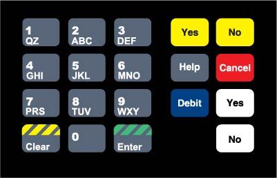 GA-T18724-49TYA Keypad Overlay