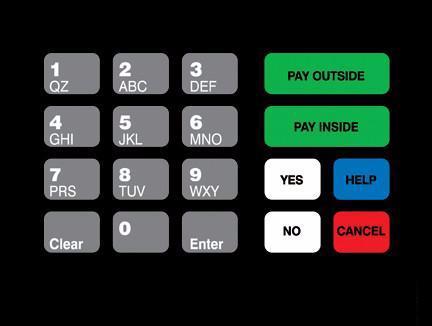 GA-T18724-59 Keypad Overlay