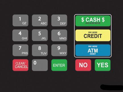 GA-T18724-91 Keypad Overlay