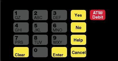 GA-T50064-1010 Keypad Overlay