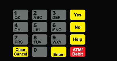 GA-T50064-1010S Keypad Overlay