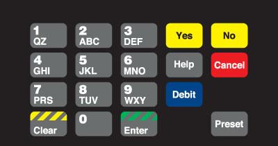 GA-T50064-1038 Keypad Overlay