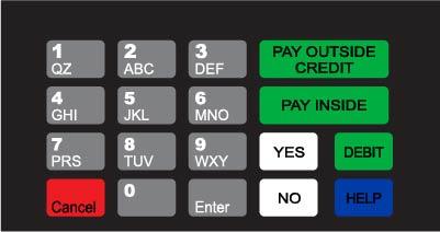 GA-T50064-1041 Keypad Overlay