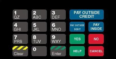 GA-T50064-1046 Keypad Overlay