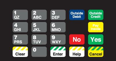 GA-T50064-1059 Keypad Overlay