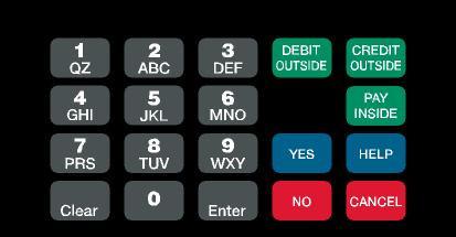 GA-T50064-1091 Keypad Overlay