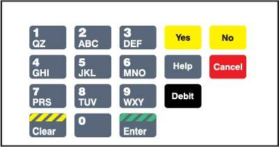 GA-T50064-1093 Keypad Overlay