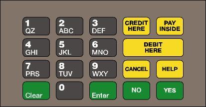 GA-T50064-1137 Keypad Overlay