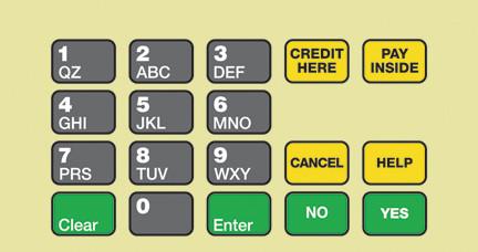 GA-T50064-1145 Keypad Overlay