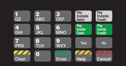 GA-T50064-1149 Keypad Overlay