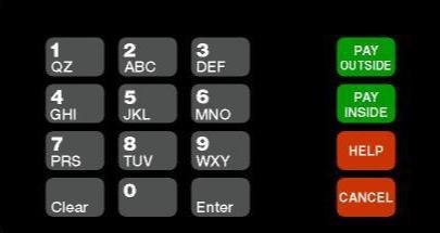 GA-T50064-31 Keypad Overlay