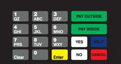 GA-T50064-59A Keypad Overlay