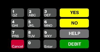 GA-T50064-82 Keypad Overlay