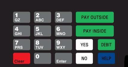 GA-T50064-84 Keypad Overlay