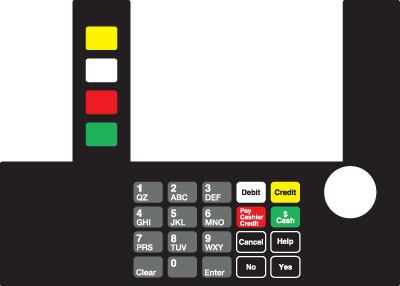 GA-T50038-01CSK Infoscreen Keypad Overlay