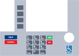 GA-T50038-168AC Infoscreen Keypad Overlay