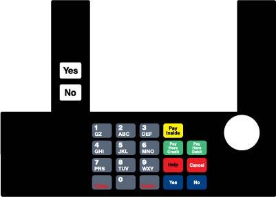 GA-T50038-58B Infoscreen Keypad Overlay