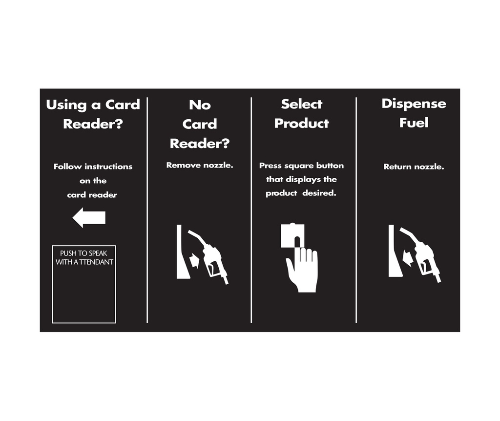 DG2-IOL3-GENR Vista Wide Instruction Overlays for "Push to Start Using Card Reader" w/ Call Button