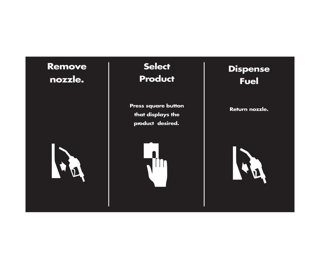 DG2-IOL2-GENR Vista Wide Instruction Overlays for "Push to Start"