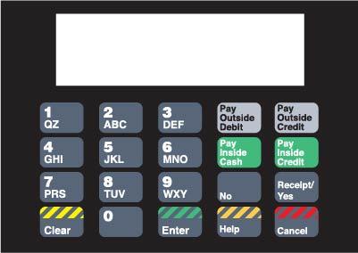 GA-886542-02C Vista Keypad Overlay