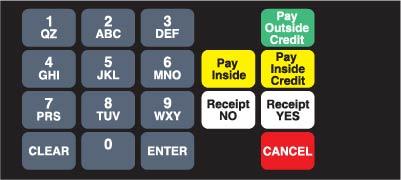 GA-886542-034B Vista Keypad Overlay