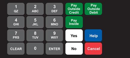 GA-886542-038 Vista Keypad Overlay