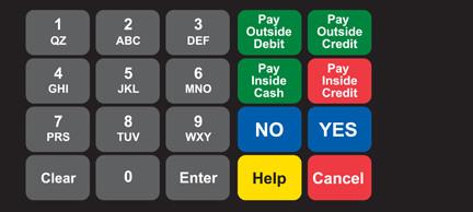 GA-886542-091PO Vista Keypad Overlay