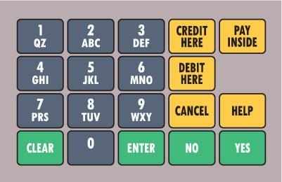 GA-887862-062 Ovation Keypad Overlay