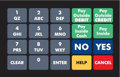 GA-887862-069 Ovation Keypad Overlay